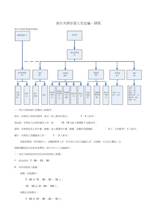 2020年(岗位职责)高尔夫俱乐部人员定编排班