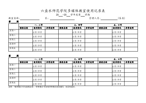 六盘水师范学院多媒体教室使用记录表【模板】