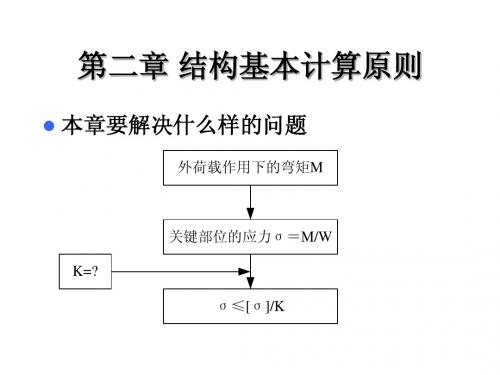 第2章 结构基本计算原则