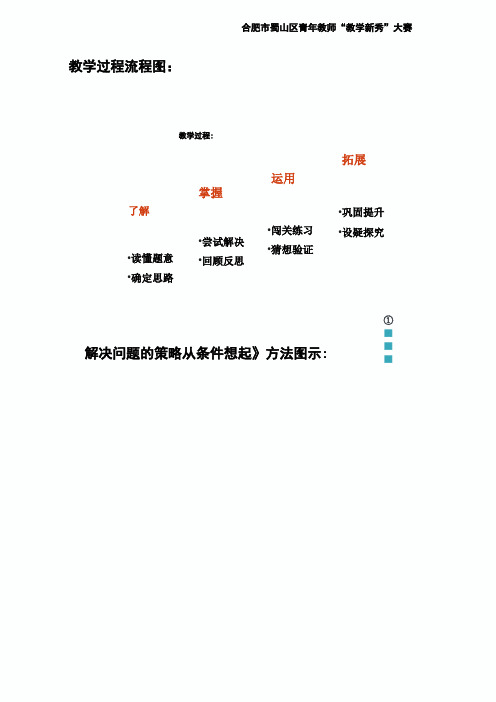 《解决问题的策略—从条件想起》教学设计