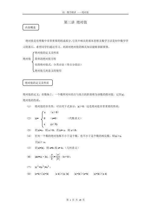 初一数学绝对值典型例题精讲