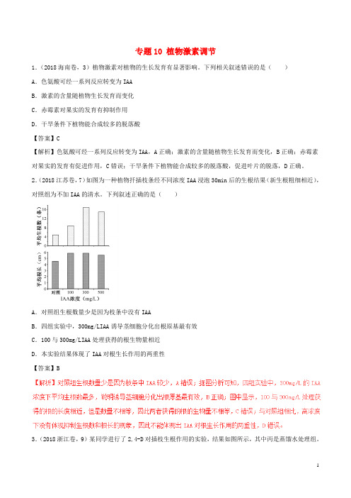 【复习必备】2019【提分必备】三年高考(2016-仿)高考生物试题分项版解析 专题10 植物激素调节(含解析)