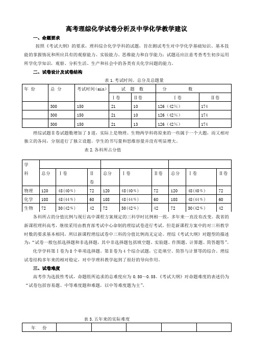 教案高考理综化学试卷分析及中学化学教学建议.doc