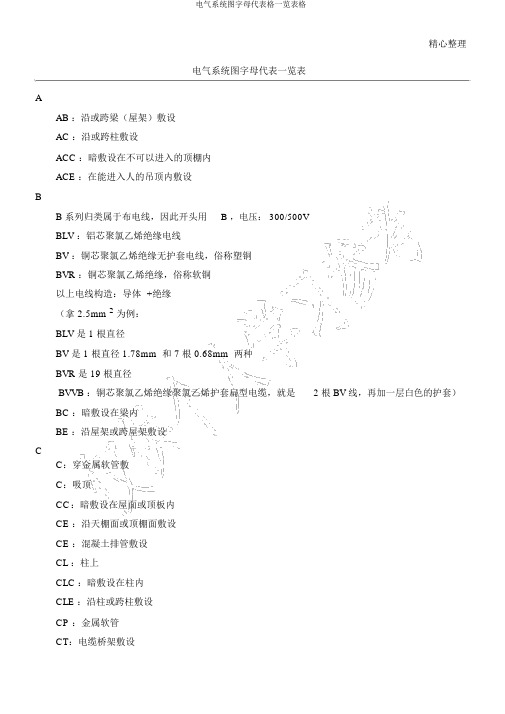 电气系统图字母代表格一览表格