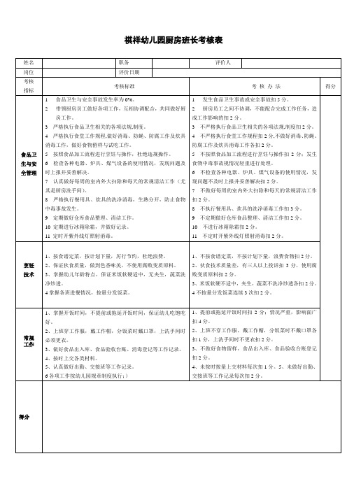 (完整word版)厨房班长绩效考核表