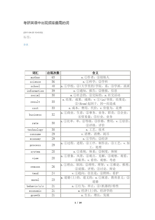 考研英语中出现频率最高的词