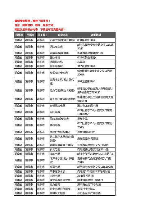 新版湖南省湘潭市湘乡市家用电器企业公司商家户名录单联系方式地址大全287家