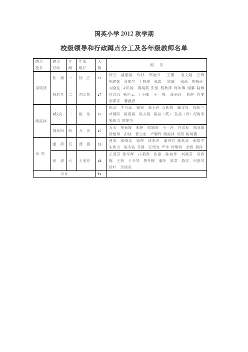 新北区国英小学各科教师任课表