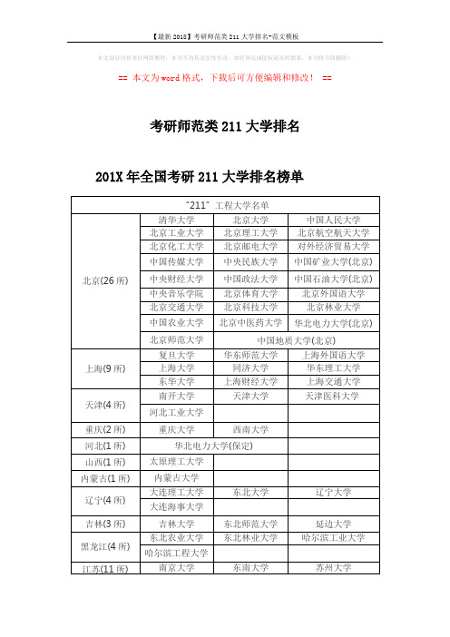 【最新2018】考研师范类211大学排名-范文模板 (6页)