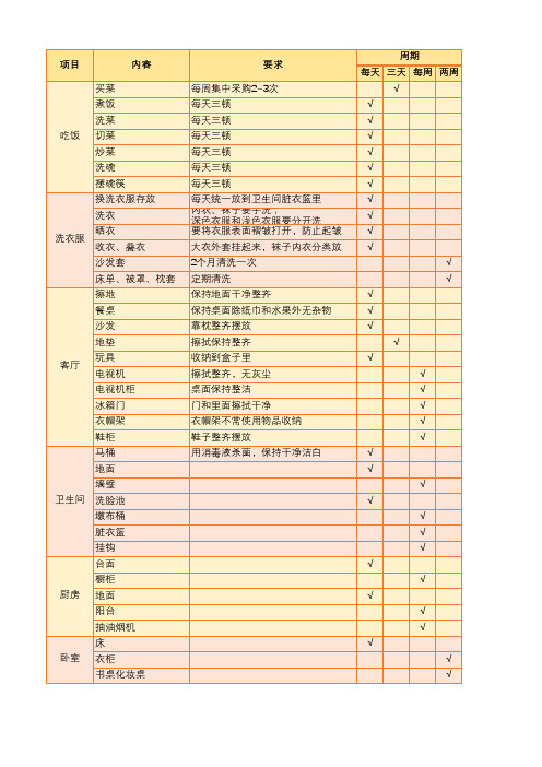 家务清单