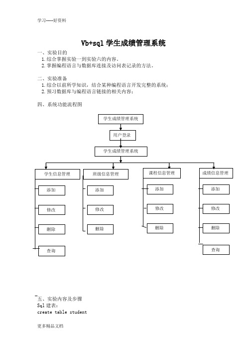 vb学生成绩管理系统(2)上课讲义