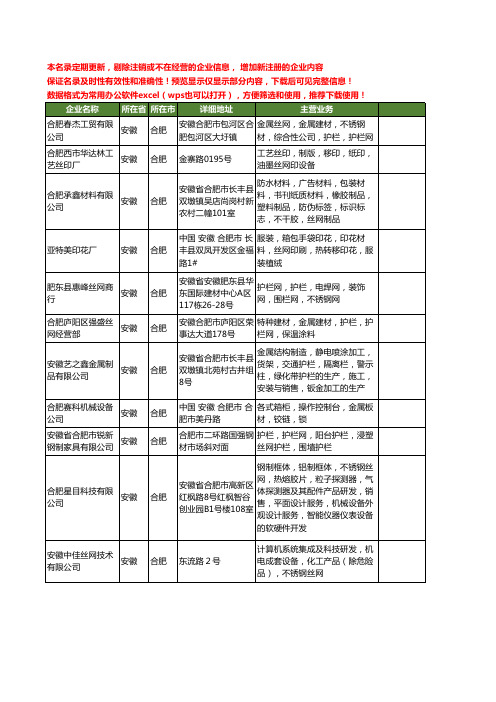 新版安徽省丝网工商企业公司商家名录名单联系方式大全254家