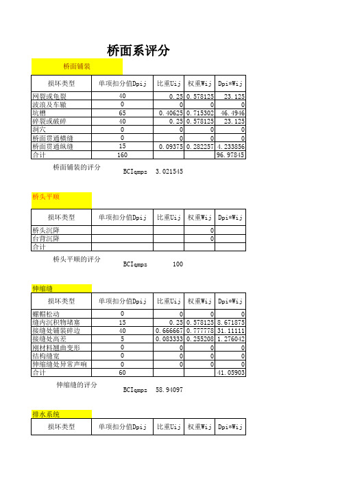 桥梁BCI检测 EXCEL计算表格