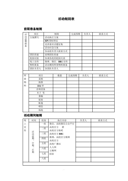 活动分工细则表