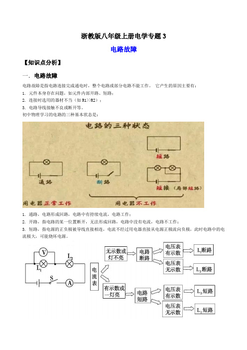 八年级电学专题3电路故障(讲义)