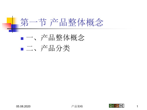 产品策略培训课件(PPT 109页)