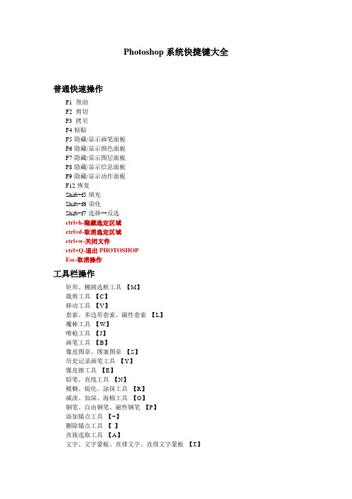 Photoshop系统快捷键大全