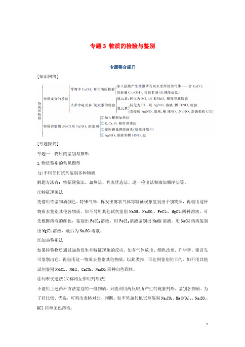 (浙江专用)2018_2019版高中化学专题3物质的检验与鉴别专题整合提升学案苏教版选修6