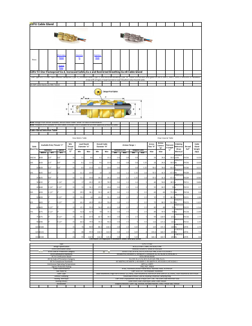 金属电缆葛兰尺寸及认证防爆要求数据表