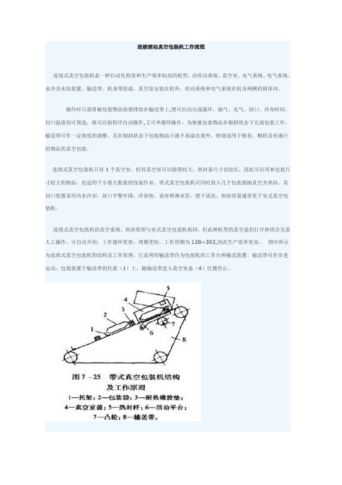 连续滚动真空包装机工作流程