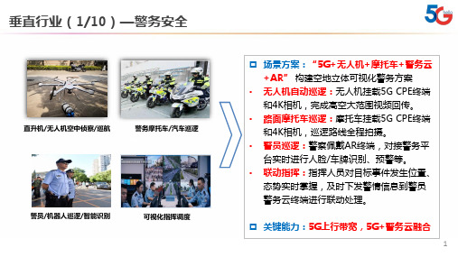 5G垂直行业10大应用