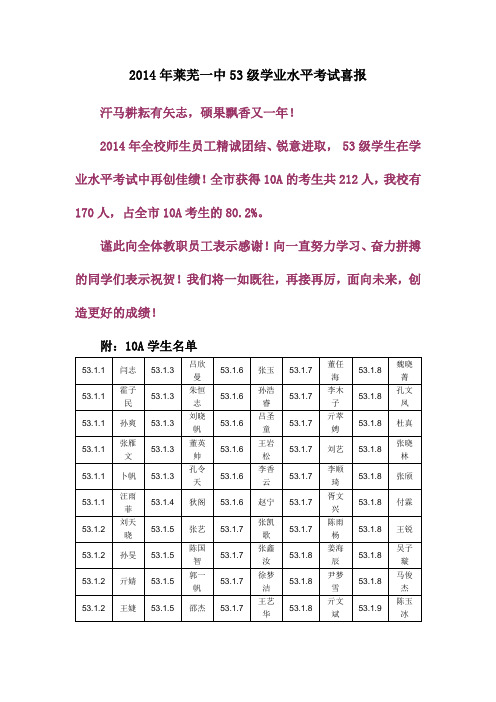 2014年莱芜一中53级学业水平考试喜报