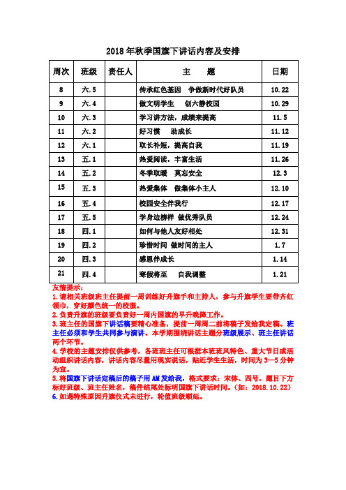 2019年秋季国旗下讲话内容及安排