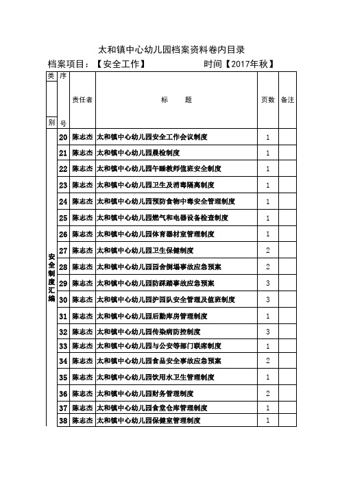 太和镇中心幼儿园材料目录(安全制度汇编2)