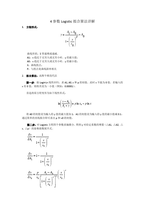 4参数Logistic拟合算法