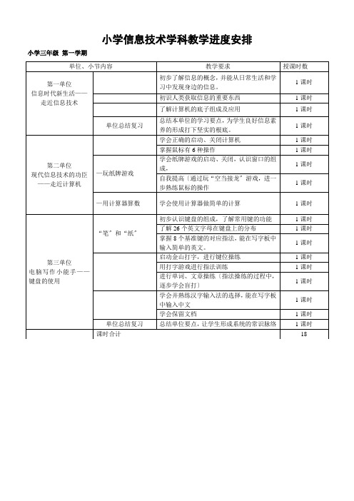 09小学信息技术教学进度安排-小学信息技术学科教学进度