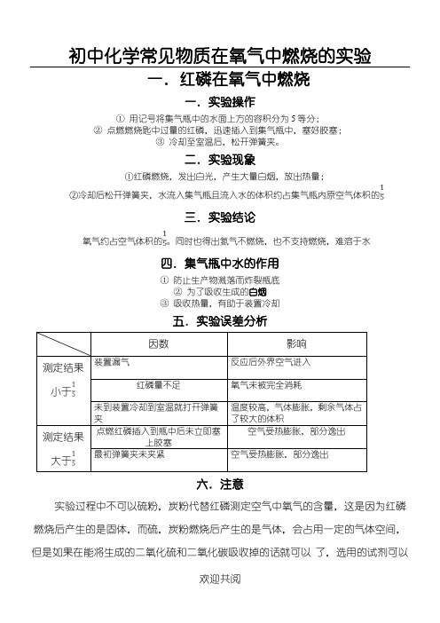 炭,铁,磷,硫在氧气中燃烧的实验及现象