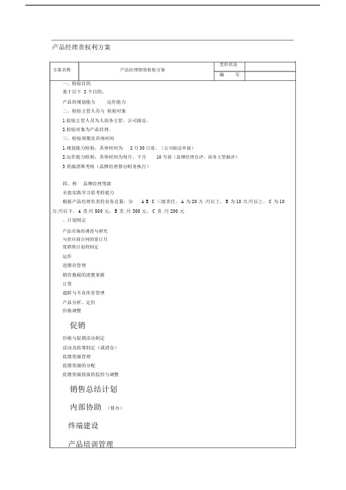 产品经理绩效考核方案