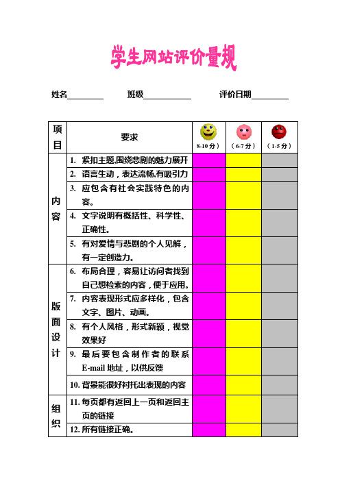 学生网站评价量规