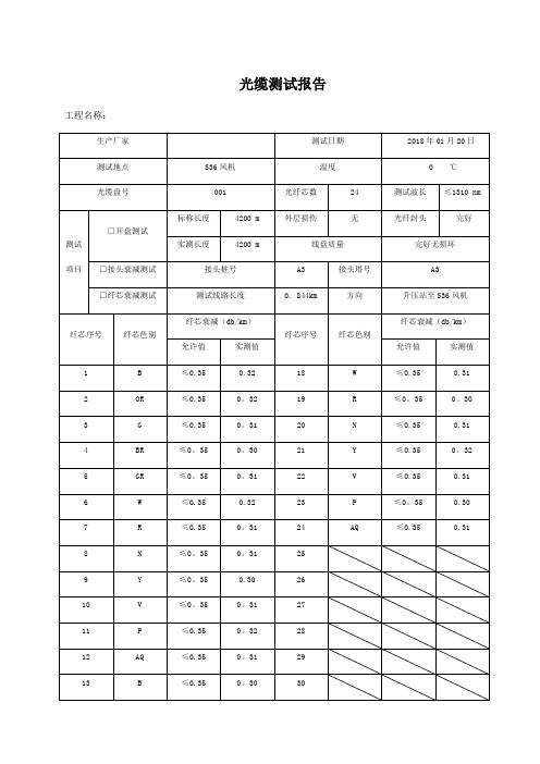 光缆测试报告【范本模板】