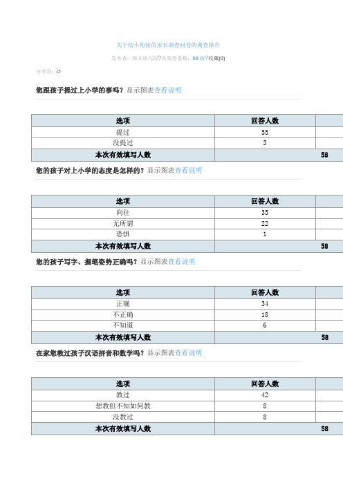 关于幼小衔接的家长调查问卷的调查报告