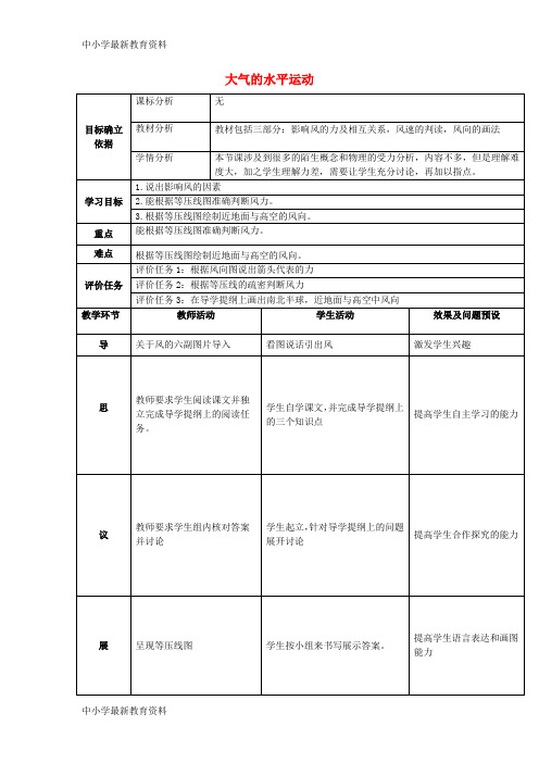 高中地理 第二章 地球上的大气 2.1 冷热不均引起大气运动 第一课时 大气的水平运动教案 新人教版必修1