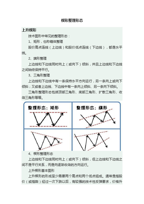 楔形整理形态