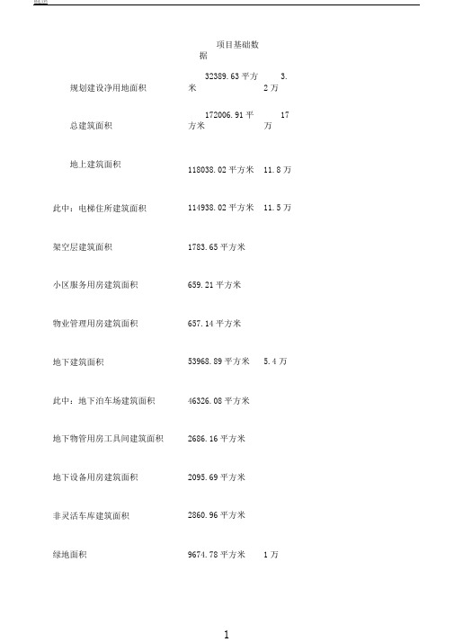 物业费测算模版