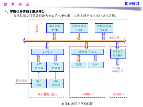 智能仪器期末复习精选