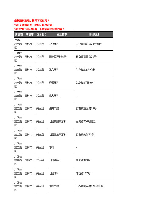 新版广西壮族自治区玉林市兴业县口腔企业公司商家户名录单联系方式地址大全13家