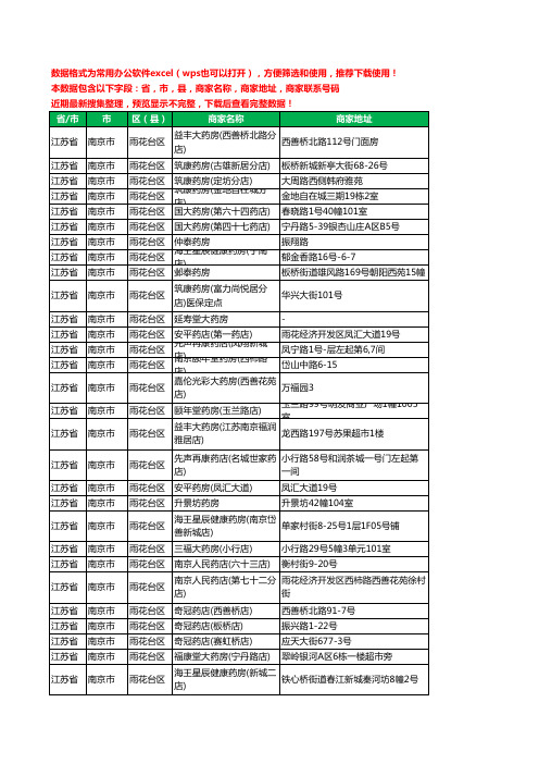 2020新版江苏省南京市雨花台区药工商企业公司商家名录名单黄页联系电话号码地址大全122家