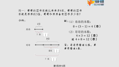 趣味数学差倍问题PPT课件