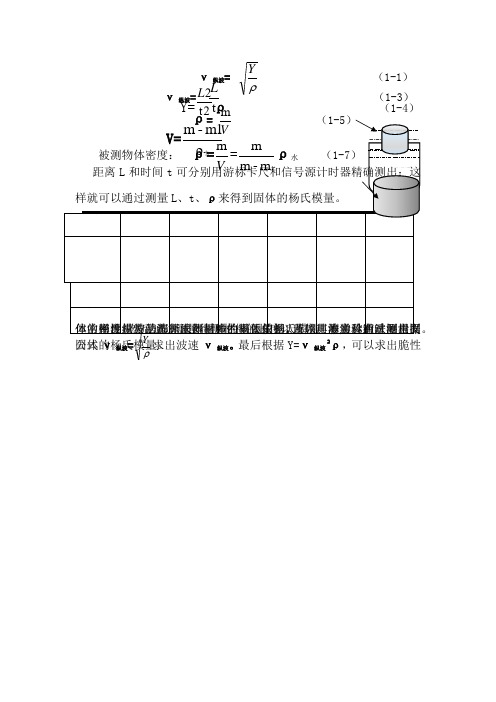 利用测纵波声速测量杨氏模量