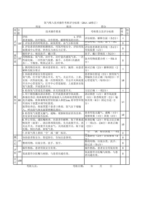 护理操作-氧气吸入技术操作考核评分标准