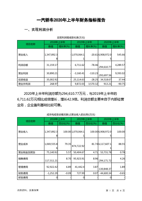 一汽轿车2020年上半年财务指标报告