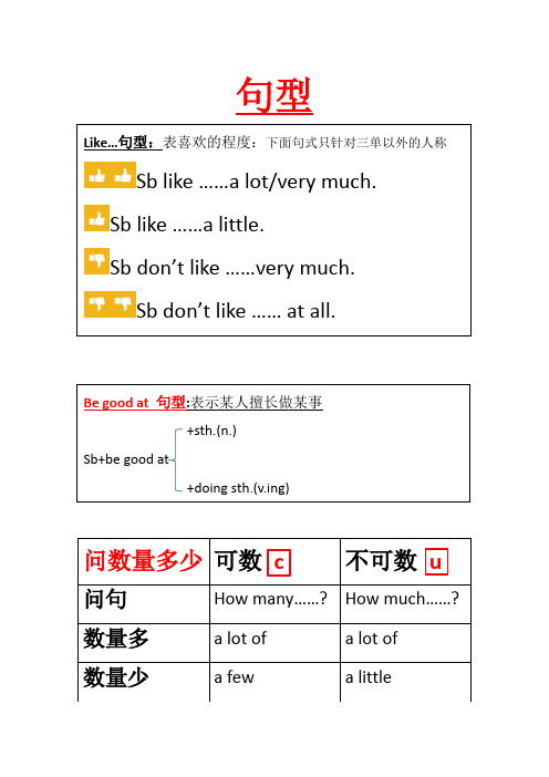 小学、初中常用句式、语法点