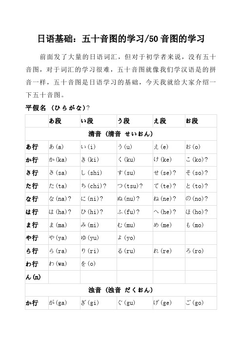 日语基础：五十音图包括拗音