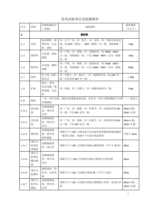 常用试验项目及检测频率