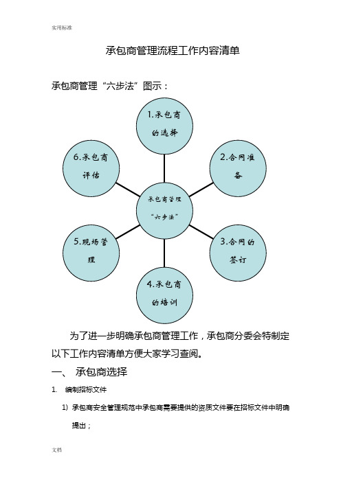 承包商管理系统流程工作内容应用清单