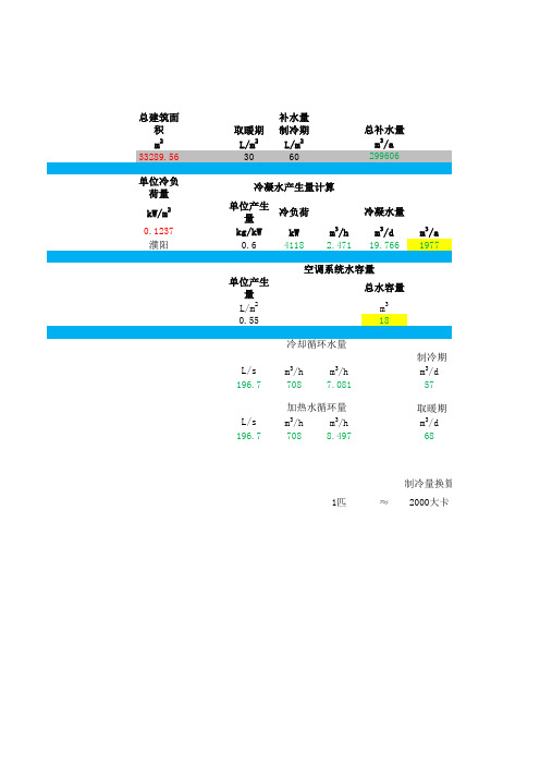 环评报告常用计算公式